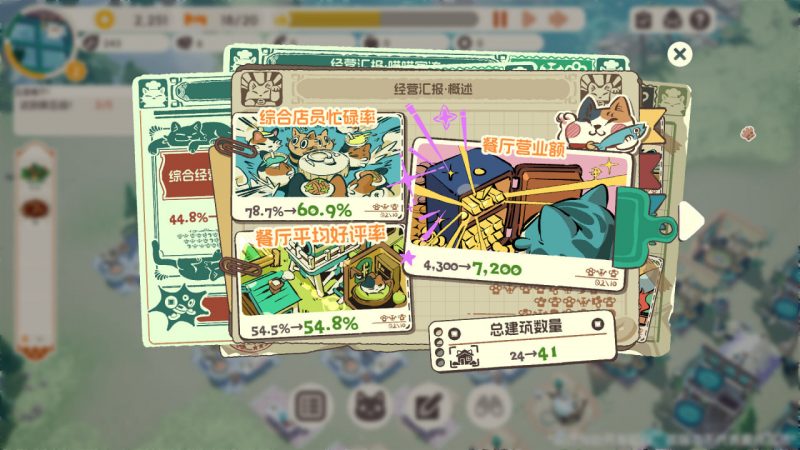 图片[2]免费电脑游戏资源分享 | 单机游戏下载 | 百度云盘 | 夸克网盘喵喵茶餐厅 免安装中文版免费电脑游戏资源分享 | 单机游戏下载 | 百度云盘 | 夸克网盘游戏是未来